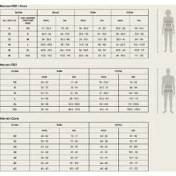 Orca Core Bikini Women - Green Diploria MS52 11 Orca Core Bikini Women - Green Diploria MS52 -Aqua Verkoop 1 swimwear 1 1186549 1