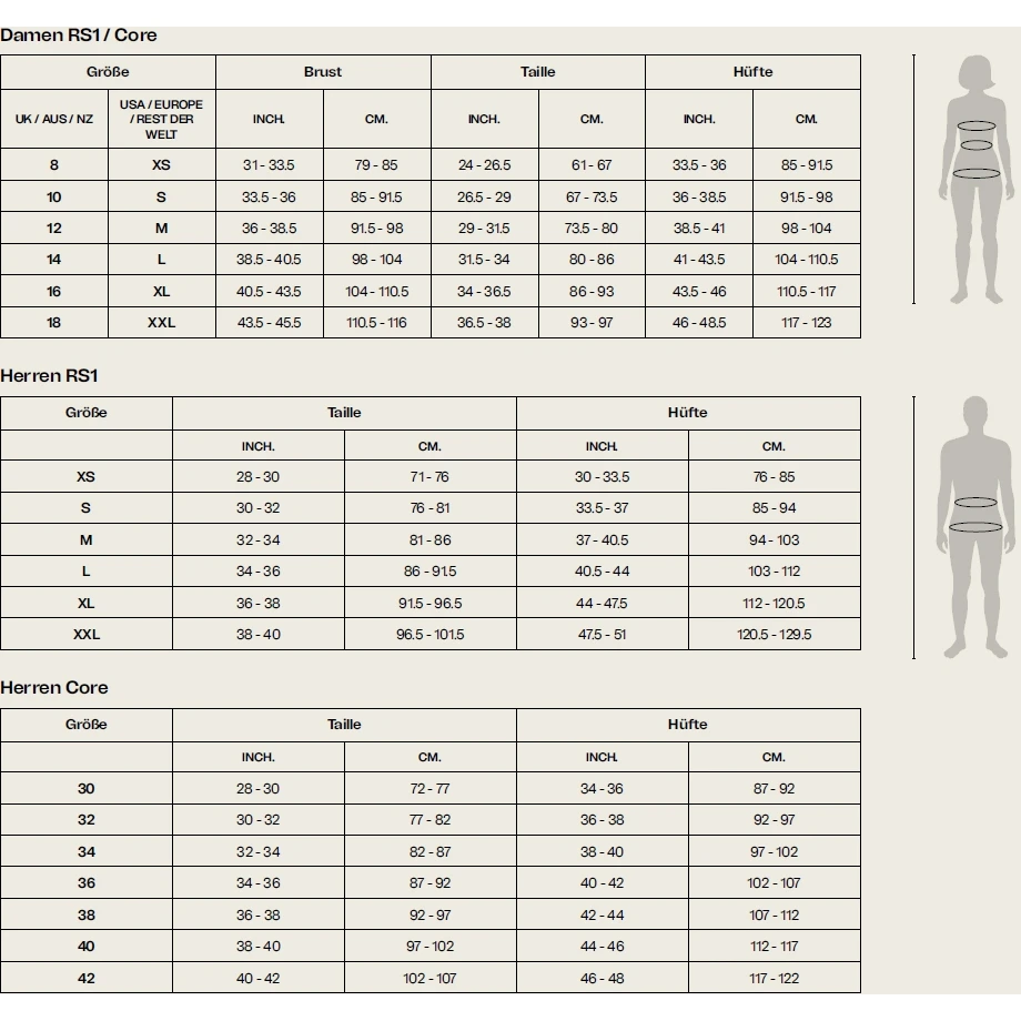 Orca Core Bikini Women - Green Diploria MS52 7 Orca Core Bikini Women - Green Diploria MS52 - Afbeelding 5
