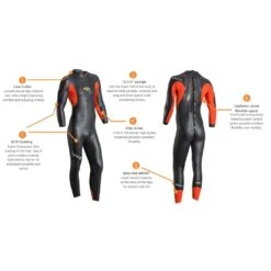 Blueseventy Sprint Full Suit Wetsuit - Black/red -Aqua Verkoop 214323 02 d 407588