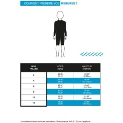 AQUASPHERE Stingray HP2 Kinderen Wetsuit Met Korte Mouwen - Royal Blue/Navy Blue -Aqua Verkoop aquasphere stingray hp2 long sleeve neoprene suit kids bright green navy blue 5 1182430 1