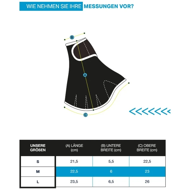 AQUASPHERE Swim Gloves Zwemhandschoenen - Black/Bright Yellow 6 AQUASPHERE Swim Gloves Zwemhandschoenen - Black/Bright Yellow - Afbeelding 4