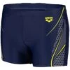 Arena Feel Modular Zwemshort Heren - Navy -Aqua Verkoop arena mens modular swim short navy 3 1512935