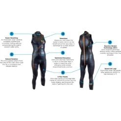 Blueseventy Reaction Sleeveless Wetsuit - Black -Aqua Verkoop blueseventy reaction sleeveless wetsuit black 5 1204782