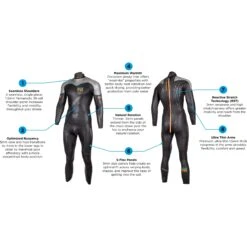 Blueseventy Reaction Women's Thermal Wetsuit - Black-silver -Aqua Verkoop blueseventy reaction thermal wetsuit black silver 5 1204774 1