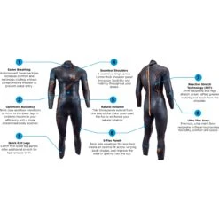 Blueseventy Reaction Dames Wetsuit - Zwart -Aqua Verkoop blueseventy reaction wetsuit black 5 1204770