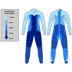 Blueseventy Reaction Dames Wetsuit - Zwart -Aqua Verkoop blueseventy reaction wetsuit black 6 1204771