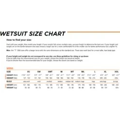 Blueseventy Sprint Full Suit Wetsuit - Black/red -Aqua Verkoop blueseventy sizechart wetsuit men 1 1124101 2