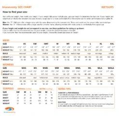 Blueseventy Sprint Dames Wetsuit - Zwart/blauw -Aqua Verkoop blueseventy sprint wetsuit black orange 21 1427786