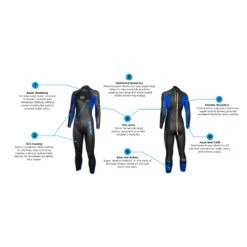 Blueseventy Sprint Dames Wetsuit - Zwart/blauw -Aqua Verkoop blueseventy sprint womens wetsuit black blue 23 1427883