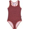 Finkid NIEMI Meisjes Badpak - Beet Red/rose -Aqua Verkoop finkid niemi girls swimsuit 1 926143