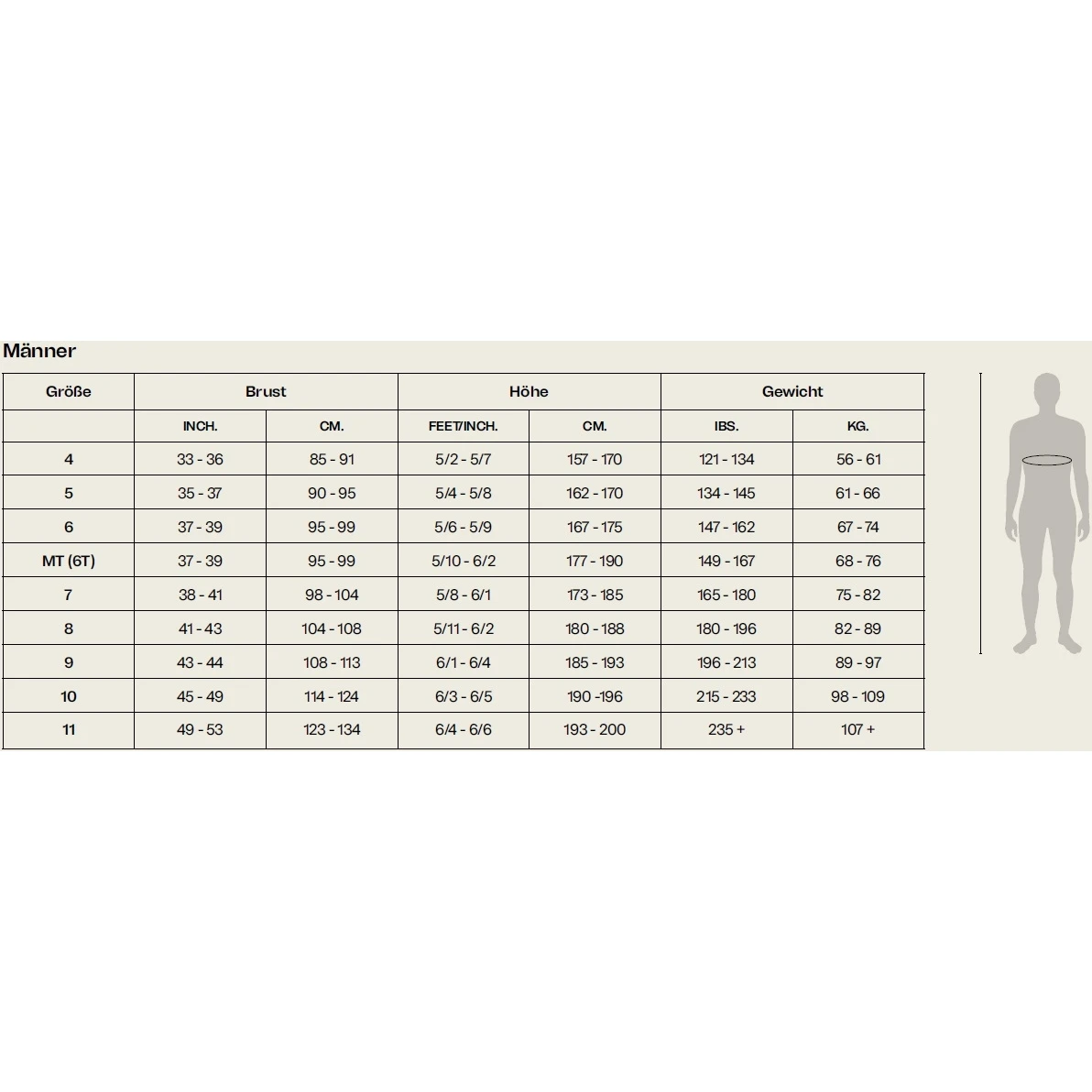 Orca Openwater Vitalis Breast Stroke Wetsuit - Zwart NN2B 10 Orca Openwater Vitalis Breast Stroke Wetsuit - Zwart NN2B - Afbeelding 8