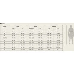 Orca Openwater Zeal Thermal Wetsuit - Zwart NN6T -Aqua Verkoop herren neoprenanzug einteilig 1424445 4