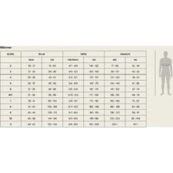 Orca Openwater Zeal 2 Pieces Neopreen Bovenstuk - Zwart NN22 -Aqua Verkoop herren neoprenanzug zweiteilig oberteil 1424464