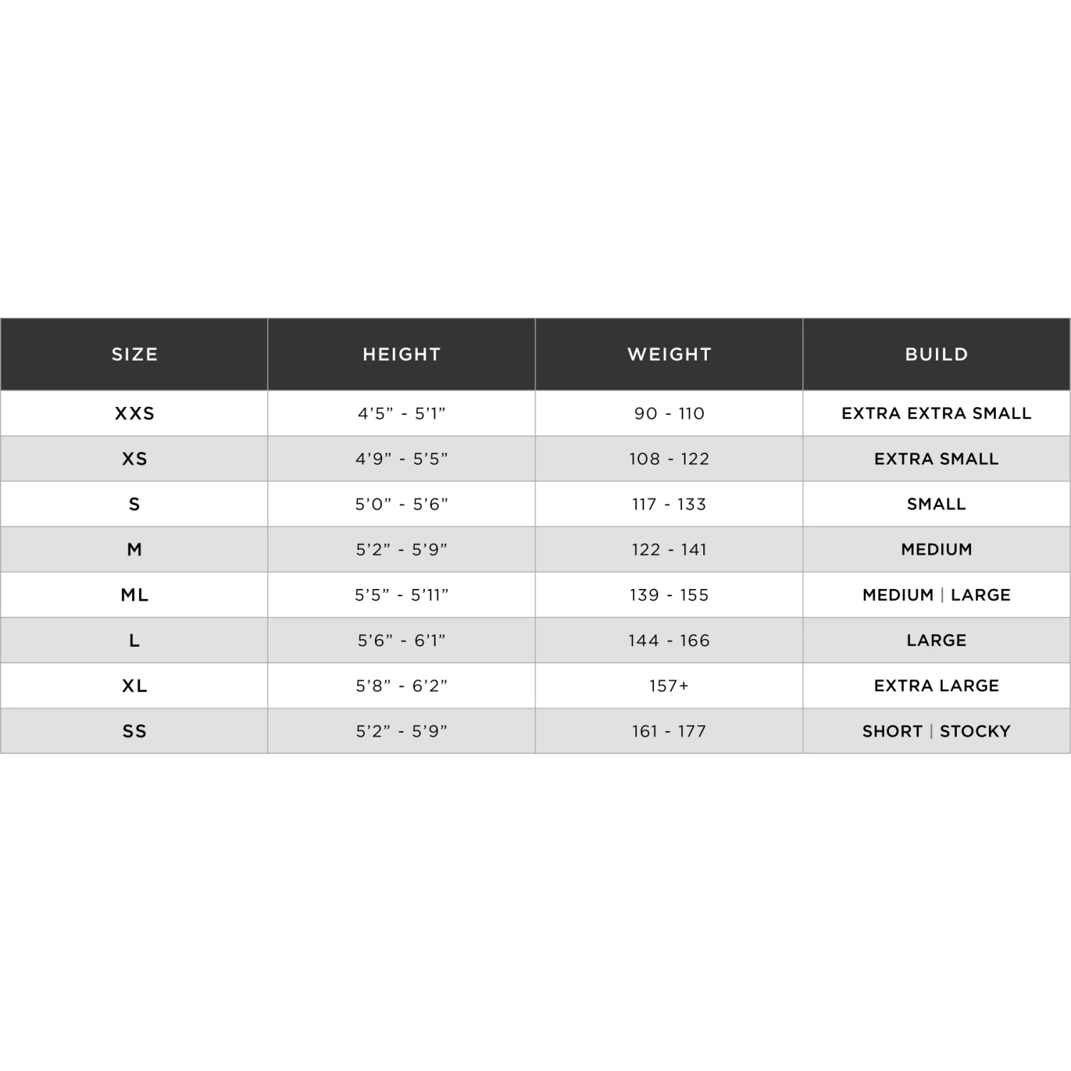 HUUB Design Aegis X 3:3 Wetsuit Dames - Black/teal 6 HUUB Design Aegis X 3:3 Wetsuit Dames - Black/teal - Afbeelding 4