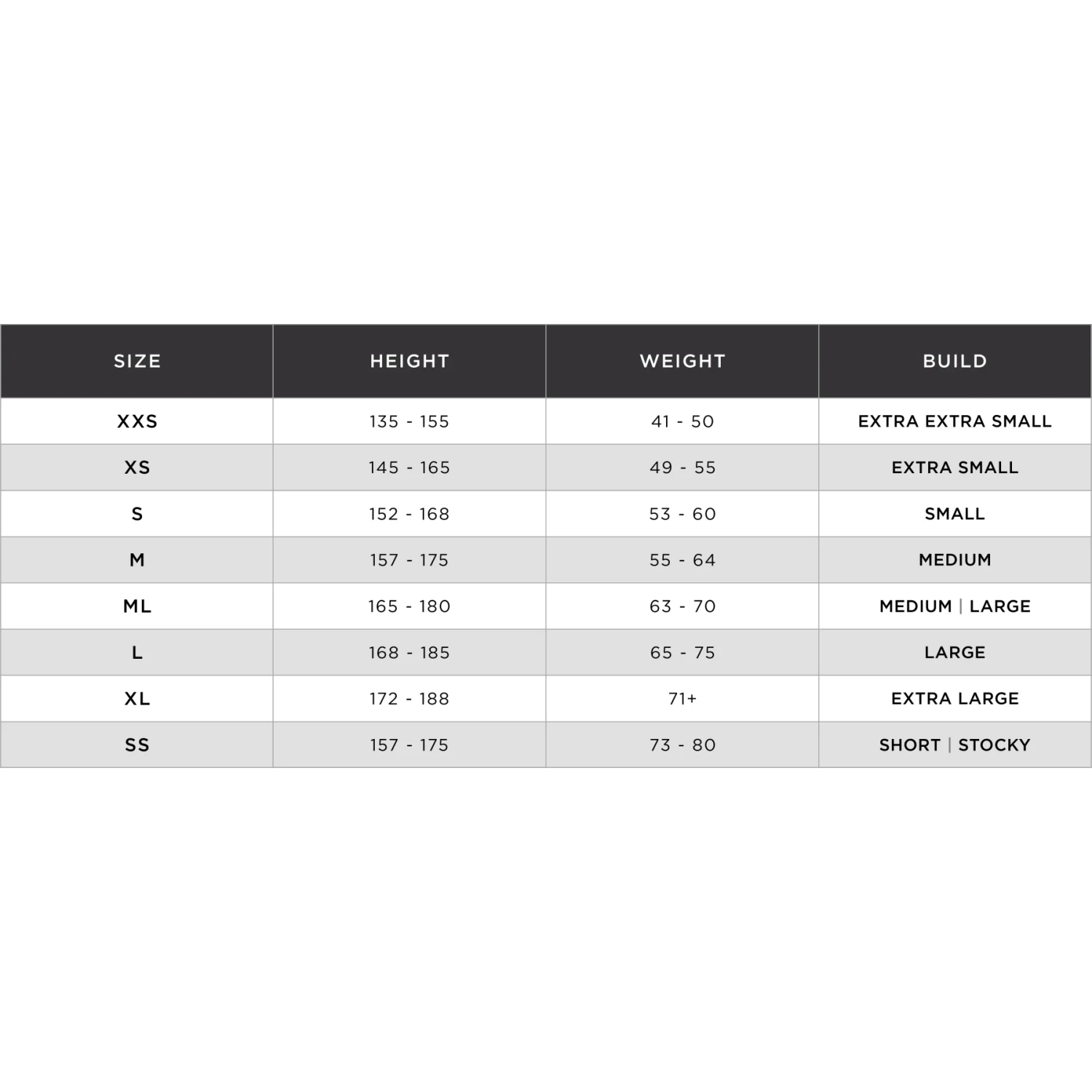 HUUB Design Aegis X 3:3 Wetsuit Dames - Black/teal 7 HUUB Design Aegis X 3:3 Wetsuit Dames - Black/teal - Afbeelding 5