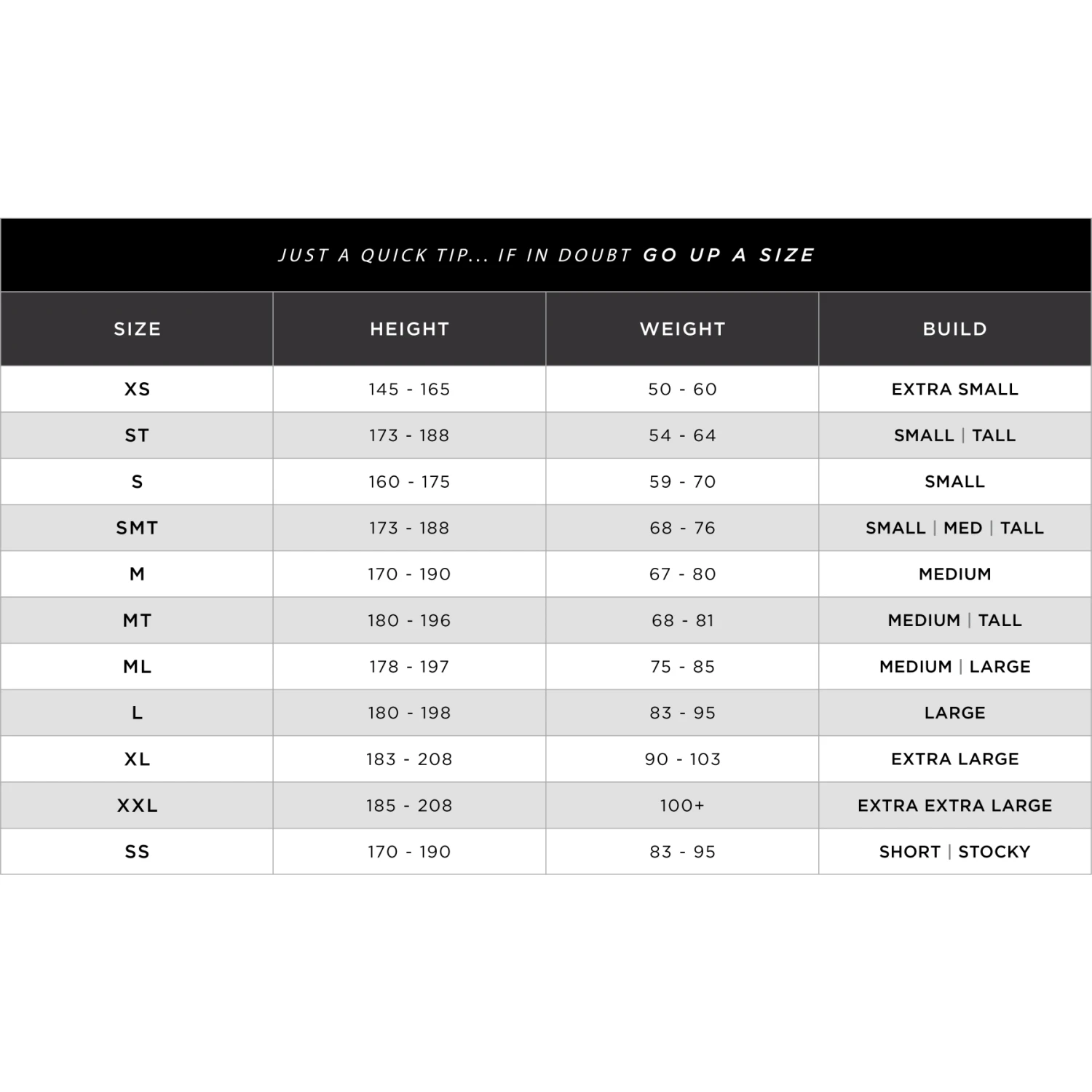 HUUB Design Aluna Neopreen Broek - Zwart/blauw 5 HUUB Design Aluna Neopreen Broek - Zwart/blauw - Afbeelding 3