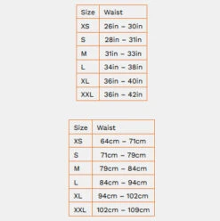 Zone3 Neopreen Kickpants Short 'Premium' Aerodome Elite 5/3mm - Zwart/rood 13 Zone3 Neopreen Kickpants Short 'Premium' Aerodome Elite 5/3mm - Zwart/rood -Aqua Verkoop men neoprene buoyancy shorts 1539394