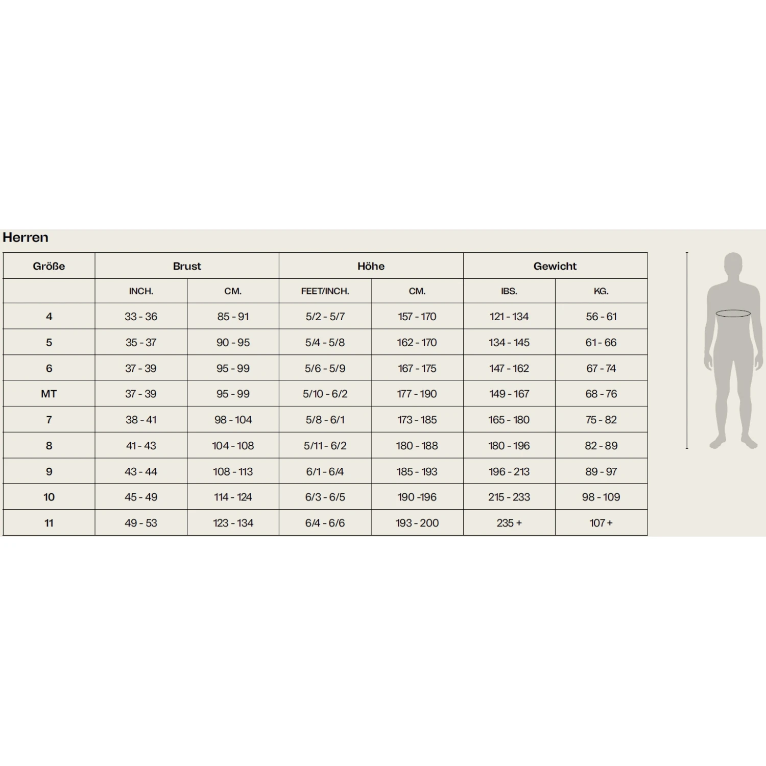 Orca Apex Flow Wetsuit - Silver Total 9 Orca Apex Flow Wetsuit - Silver Total - Afbeelding 7