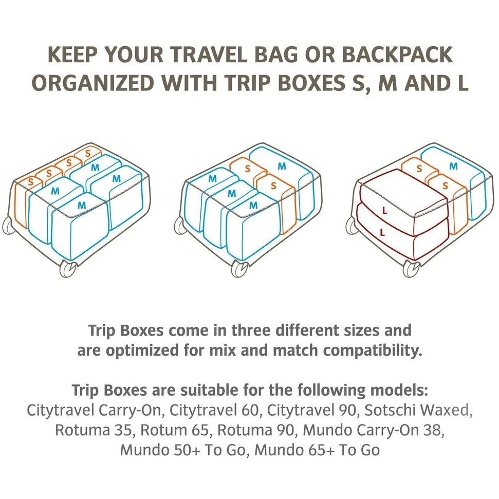 Vaude Trip Box S Opbergtas - 5L - Dove 8 Vaude Trip Box S Opbergtas - 5L - Dove - Afbeelding 6