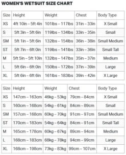 Zone3 Venture Women's Wetsuit - Black/orange 16 Zone3 Venture Women's Wetsuit - Black/orange -Aqua Verkoop zone3 womens wetsuit size chart 1195884 1