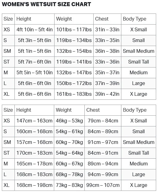 Zone3 Women's Vanquish-X Wetsuit - Black 5 Zone3 Women's Vanquish-X Wetsuit - Black - Afbeelding 3